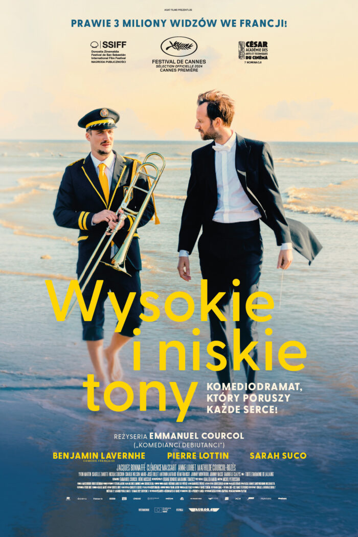 Wysokie i niskie tony